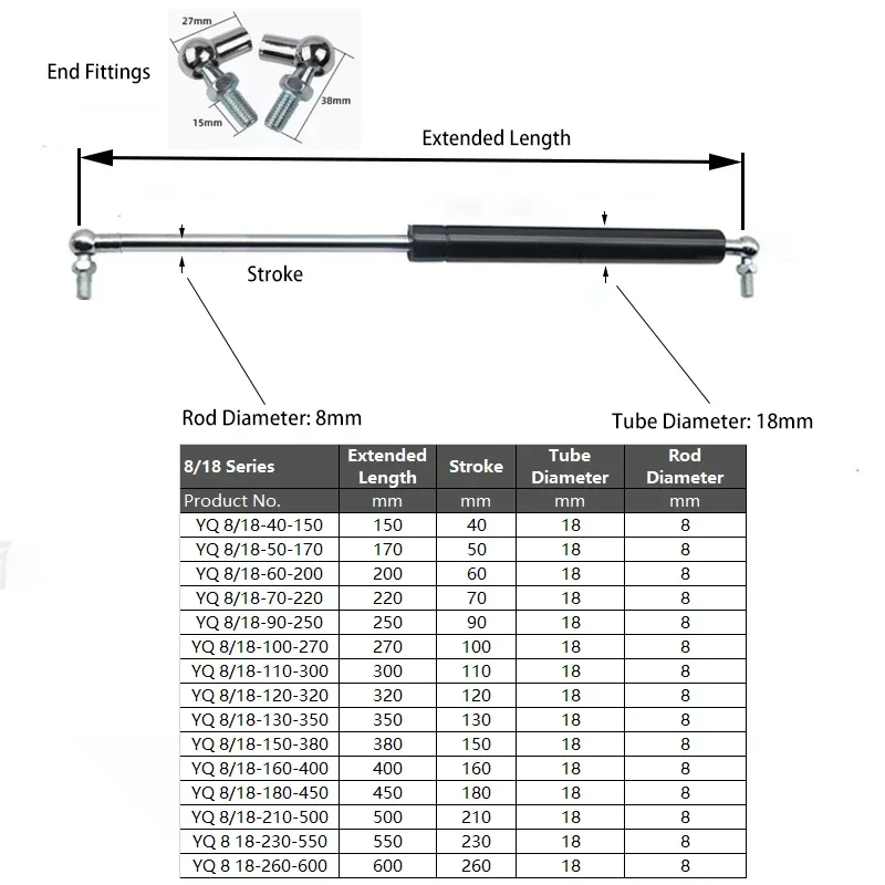 1PC 100N/22.5LB 150-600mm Universal Gas Struts Ball Joint Ends Support Boot Bonnet Hood RV Bed Platform Bus Hatch Lifts for Boat