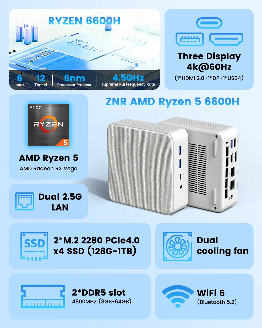 YCTipc Mini PC AMD R5 6600H Computador de 6 núcleos e 12 threads 16GB DDR5 512GB PCIe 3.0 SSD WiFi 6 BT5.2 Mini PC Computador de mesa