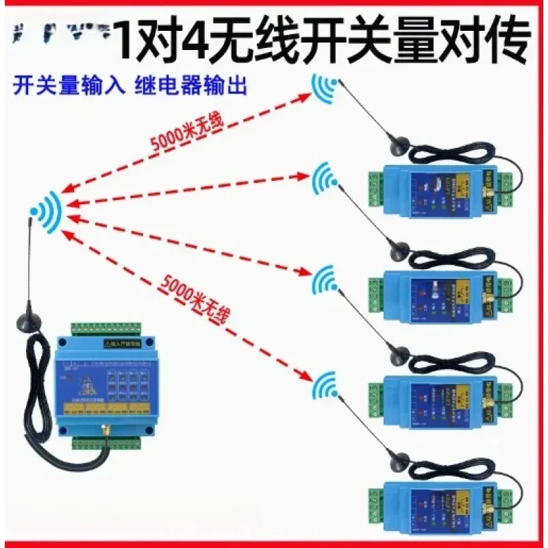 Switching Wireless …