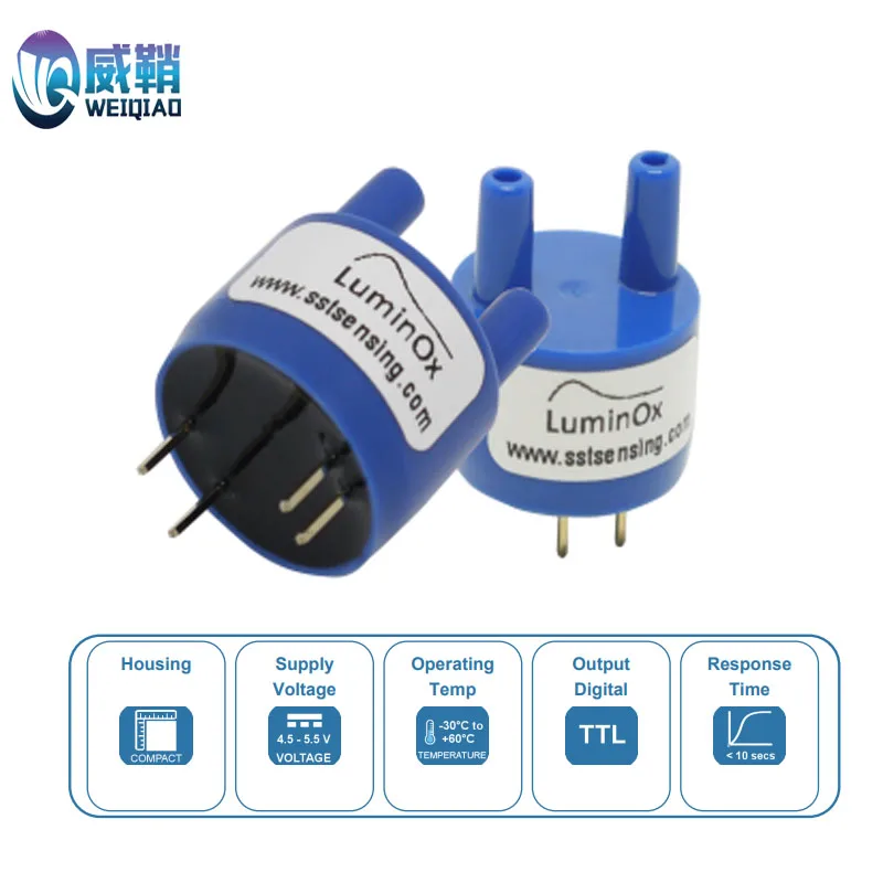 

LOX-02-F/ LOX-02/ Fluorescent Oxygen sensor (O2 sensor)