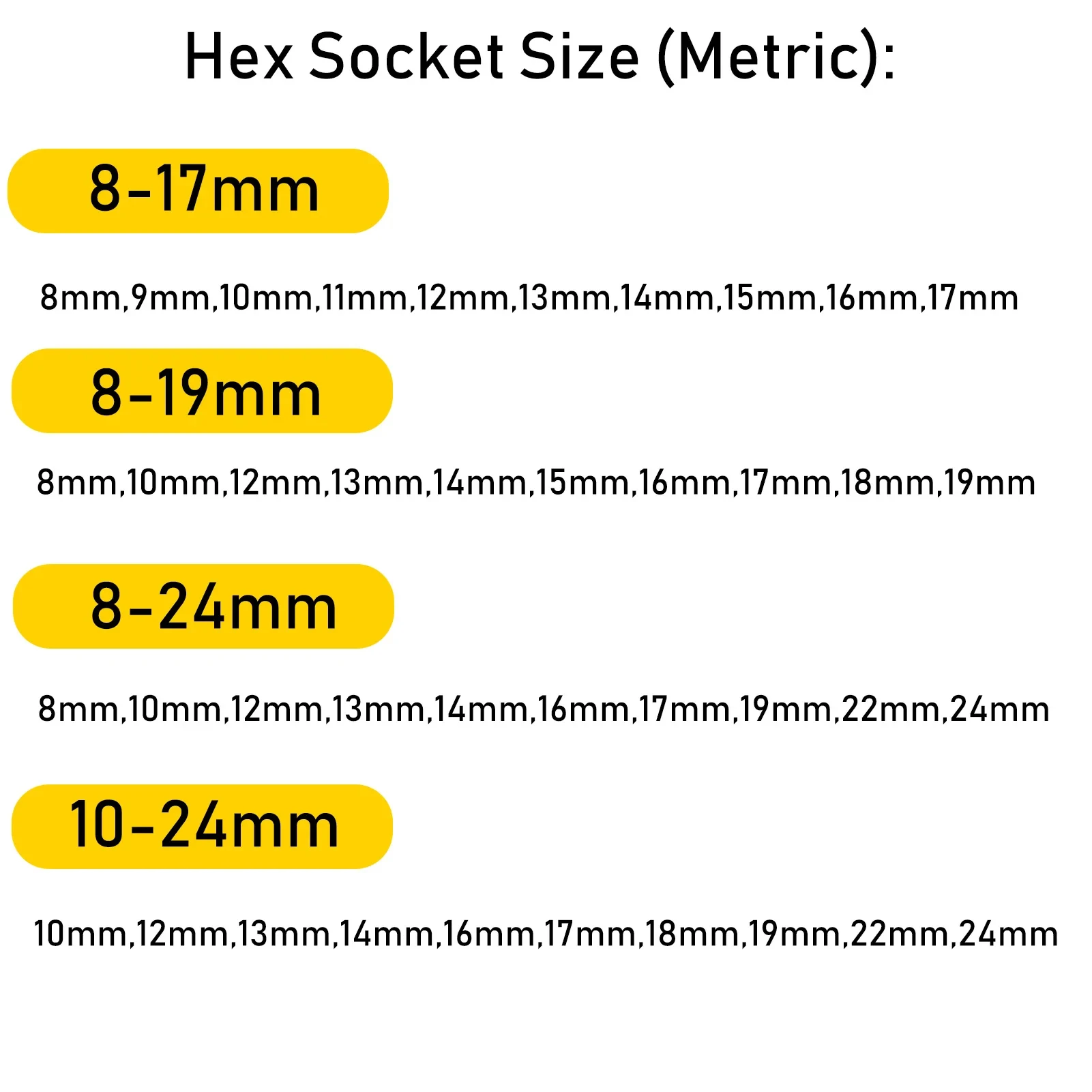 1/2 Inch Drive 10PC Metric Impact Socket Set 8-24mm Carbon Steel with Storage Case image 6