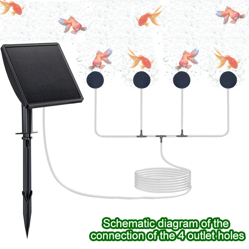 Modern 5W Durable Solar Oxygenation Pump for Fish Tank & Pond Water Filter Indoor/Outdoor Aquarium