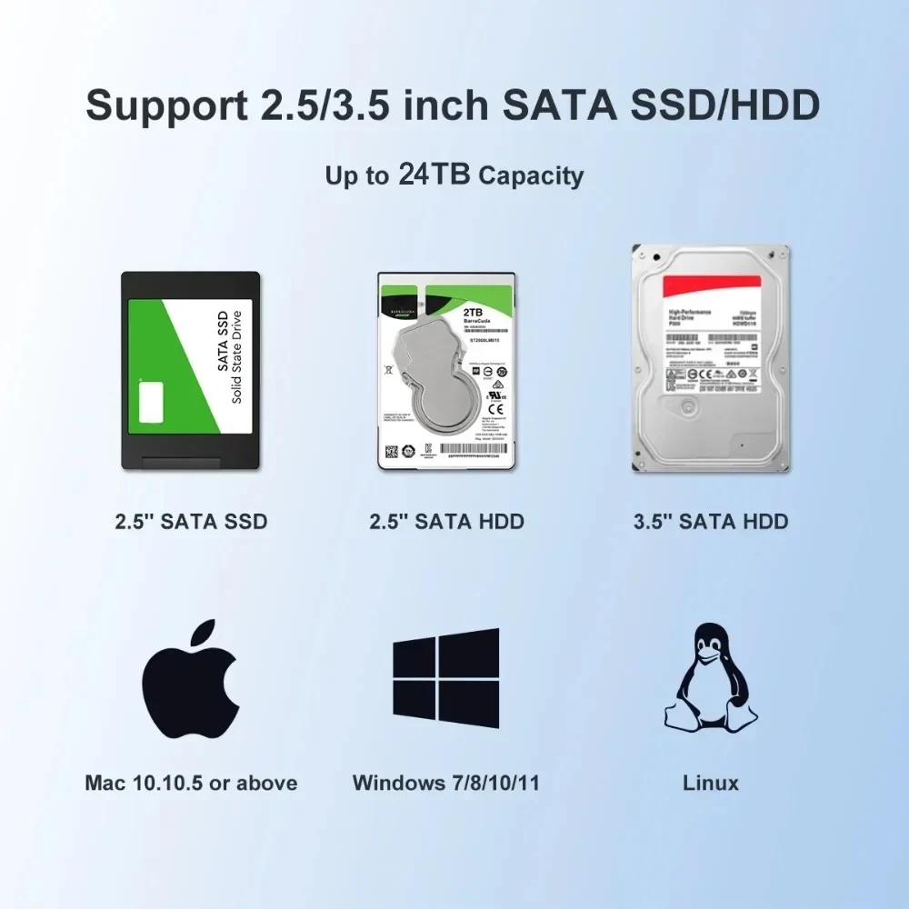 Caja de disco duro MAIWO USB 3,1 SATA para estación de acoplamiento HDD SSD de 2,5 "y 3,5" con puerto HDMI adaptador Gigabit Ethernet para PC