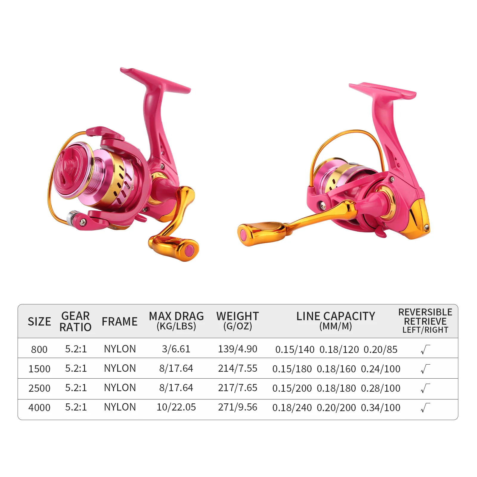 HAUT TON PG2000/3000 Pink Spinning Angelrolle 5,2:1 Übersetzungsverhältnis 8 kg/17,64 lb Max Drag Metallspule und Kipphebel für Meer und Süßwasser – Detail 3