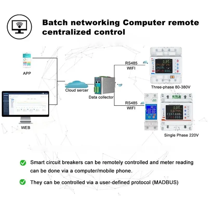 Best-Photovoltaic Bidirectional Metering Timing Switching Electricity Circuit Breaker Tuya WIFI Intelligent Single Phase