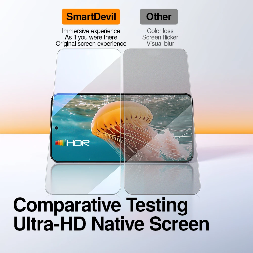 SmartDevil HD Screen Protector - огляд і ціна Matte Anti Glare Screen Protector