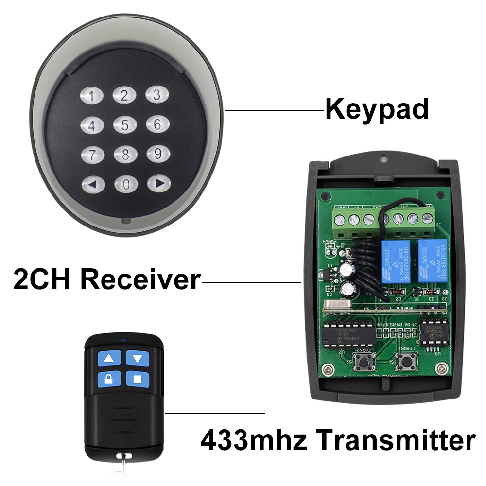 Imagem -02 - Teclado Numérico sem Fio para Portão de Casa Porta da Garagem Abridores Universais Controlador Receptor com Transmissor 433mhz 433mhz