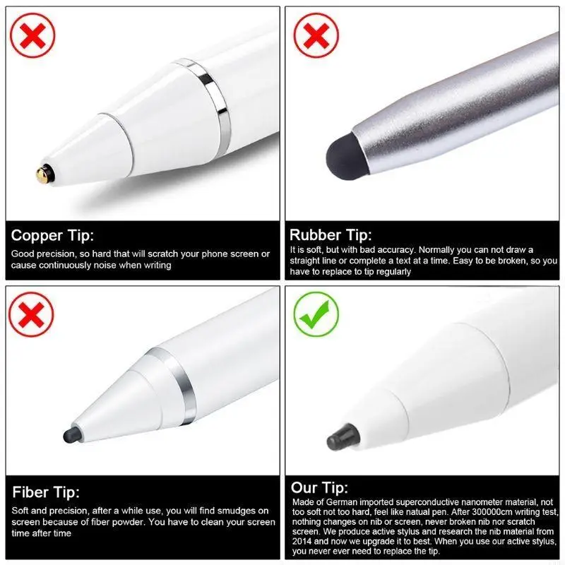 U55C Pen Pen Sensitivity Capacitive Digital Pen for tablet pen pen compatible active micro usb