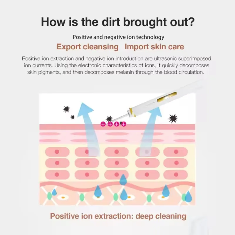 Zai xiao purificador ultrassônico da pele, espátula facial vibratória, removedor de cravo, pá limpa, cavitação, peeling, levantamento facial