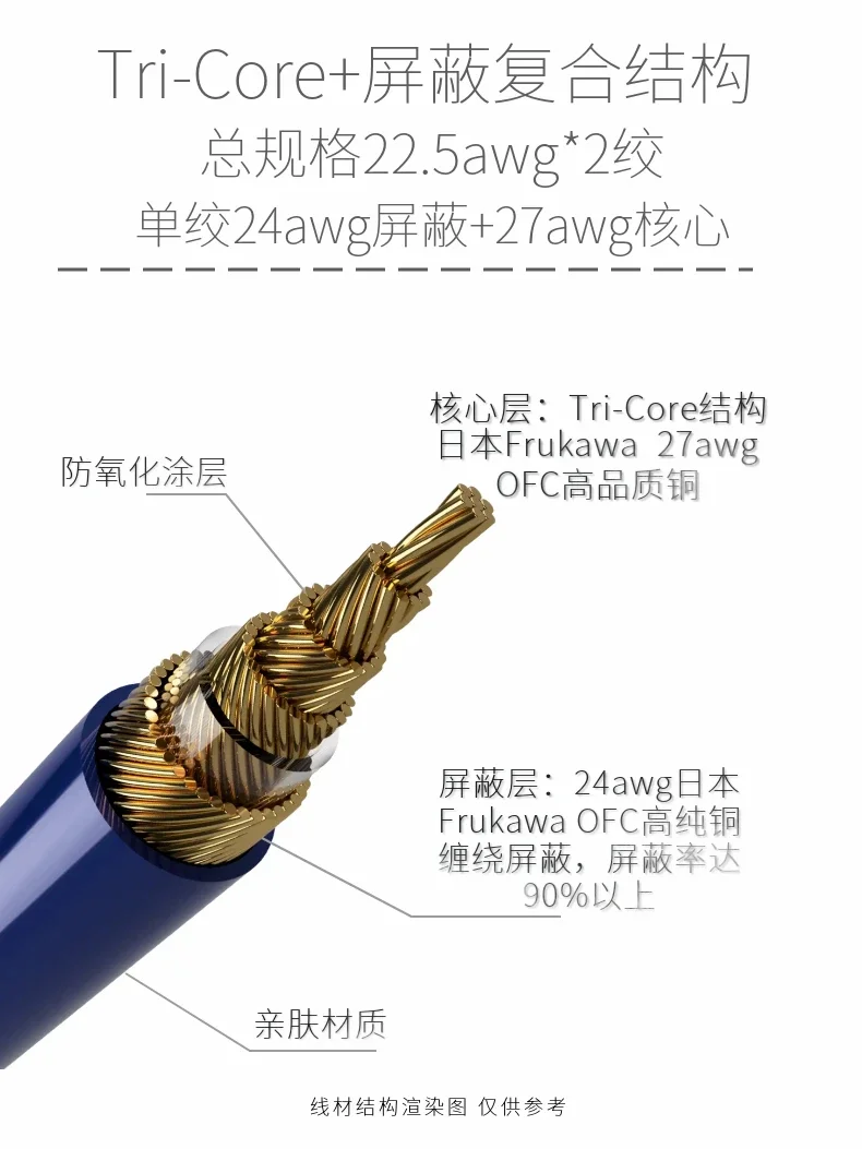 FiftyStrings Whisper 2 core 22awg Japanese Furukawa oxygen-free copper 0.78/mmcx Braid Coaxial Shielding Headphone Upgrade Cable