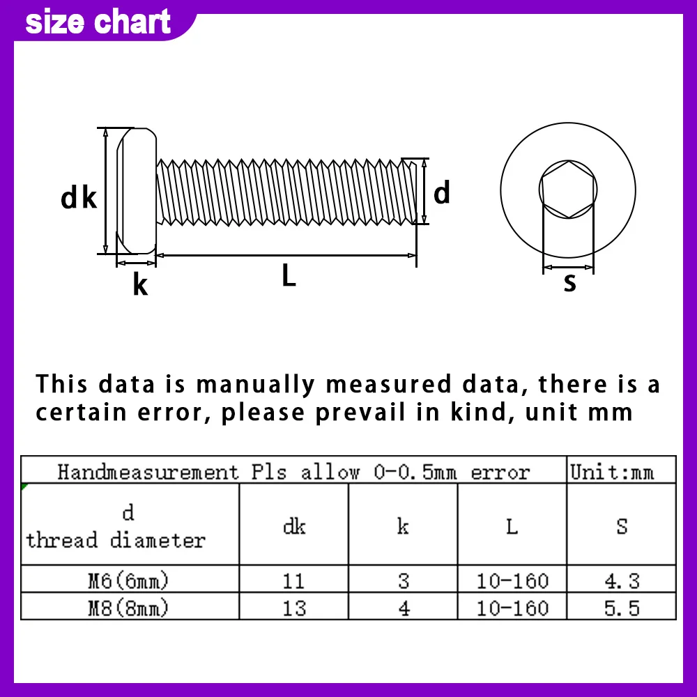 Болт с шестигранным отверстием для мебели M6 M8