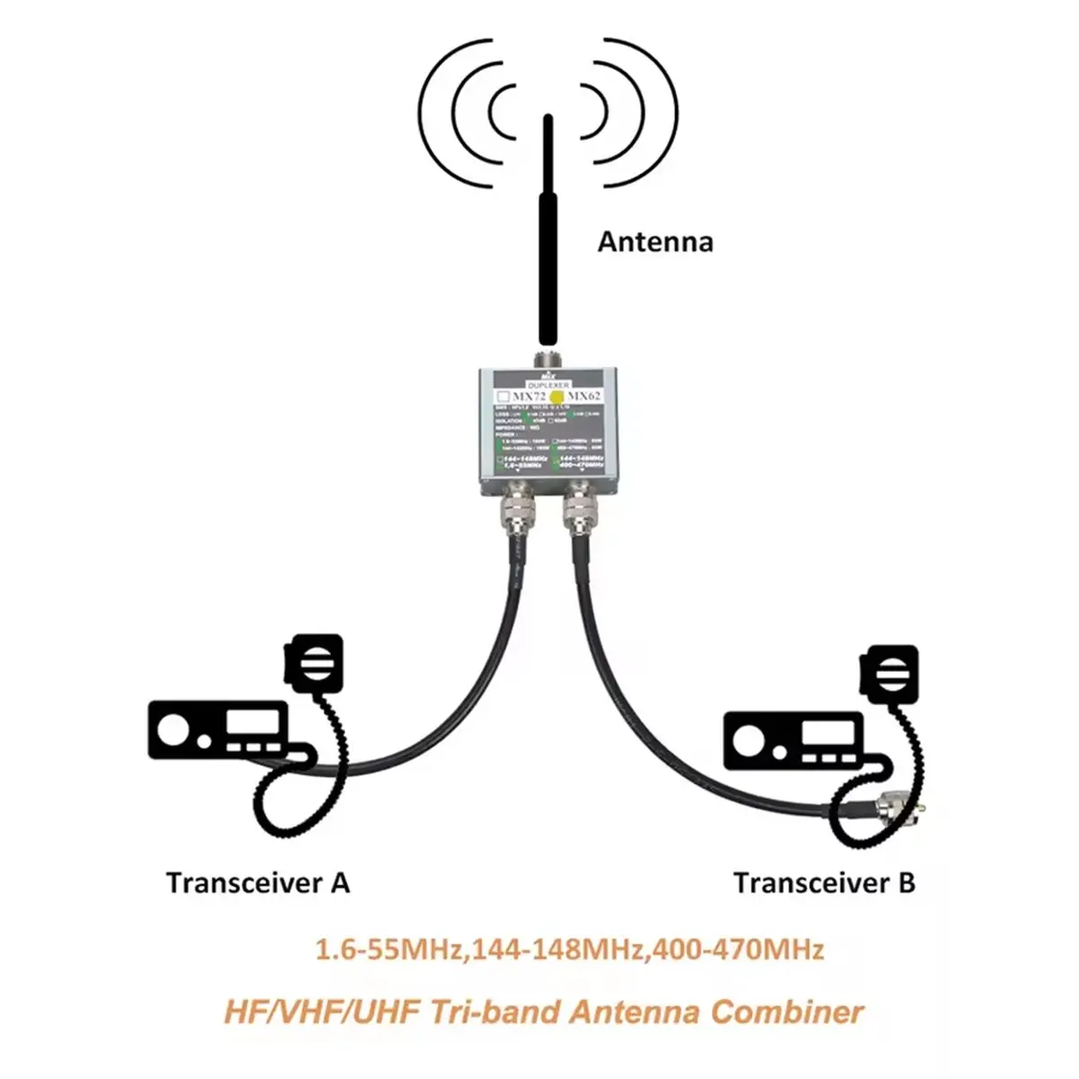 a86g-new-hf-walkie-talkie-ham-vhf-uhf-tri-band-amateur-radio-antenna-combiner-mx62-50-ohm-60-100w-linear-antenna-duplexer-so239