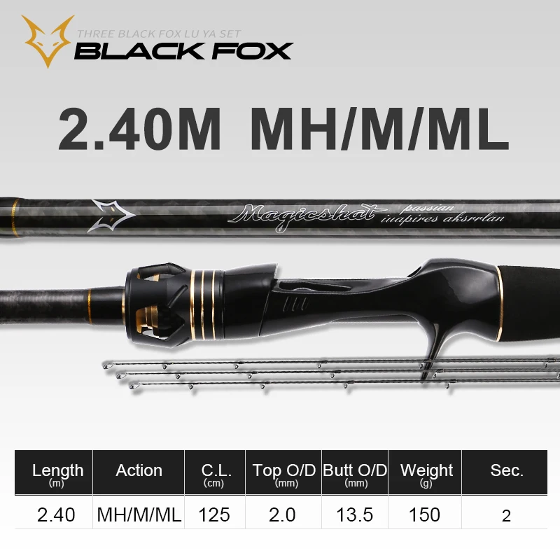 Fishing Rod Super Long Casting Fishing Rod Blank Fox Japanese Carbon CLoth ML / M / MH Casting Fishing Rod