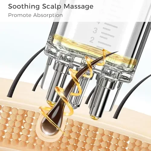 Minoxidil Applicator  Rollerball Scalp Applicator Comb for Hair Oil & Serum Dropper and Cleaning Brush