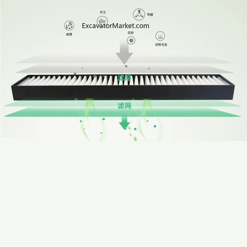 For Excavator Doosan Daewoo DX55-9-9C DX60-9 DH150 215-7 Built-in External Air Conditioner Filter Filter Mesh High Quality