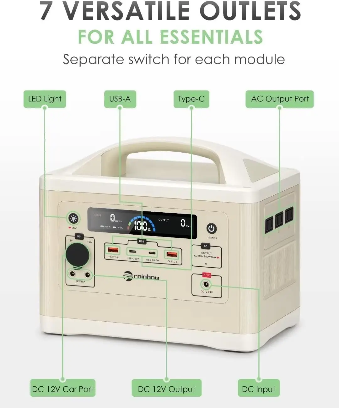 Portable Power Station 700W, 537Wh Backup LiFePO4 Battery, 3 x 110V/700W(Peak 1400W) AC Outlets, Solar Generator USA