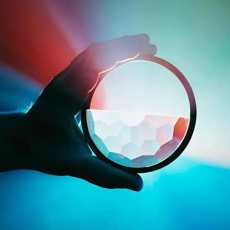 

Walking Way Filter Split Kaleidoscope Prism Filter Special Effects Lens Accessories for Photography And Video Camera Filter