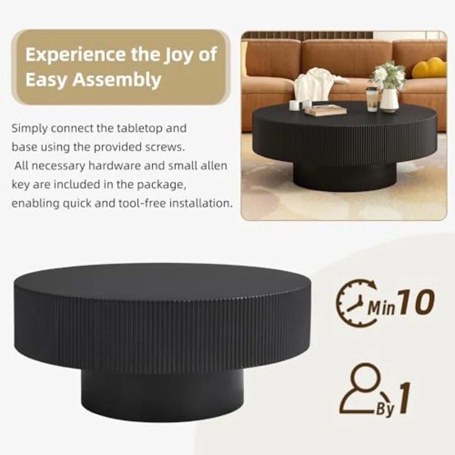 description