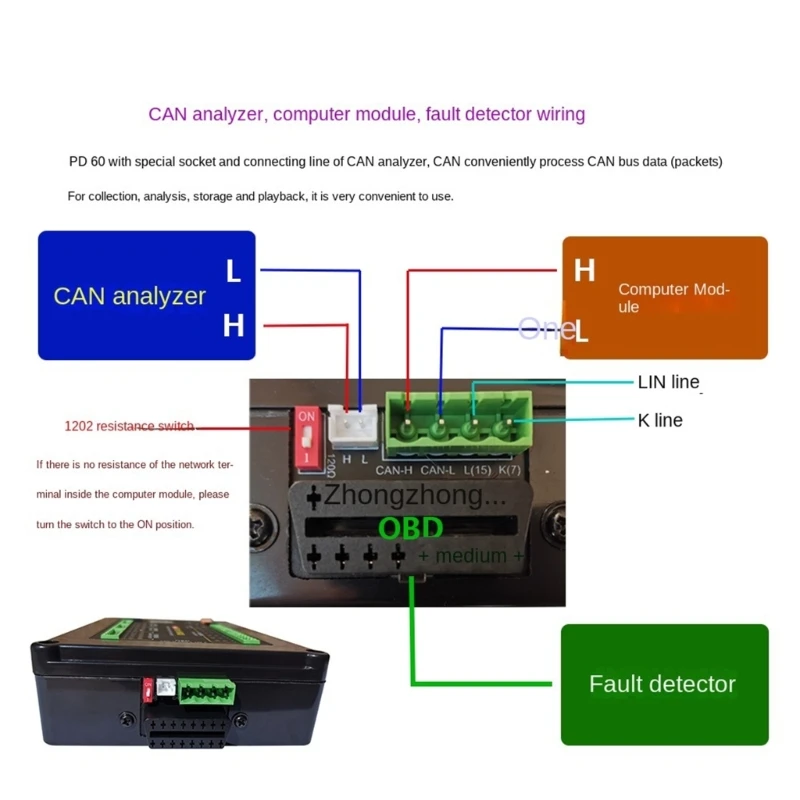 A70F PD60 FuelInjection Ignition Simulator Maintenance Platform Testing Equipment for Gasoline Diesels Vehicle Computer Board