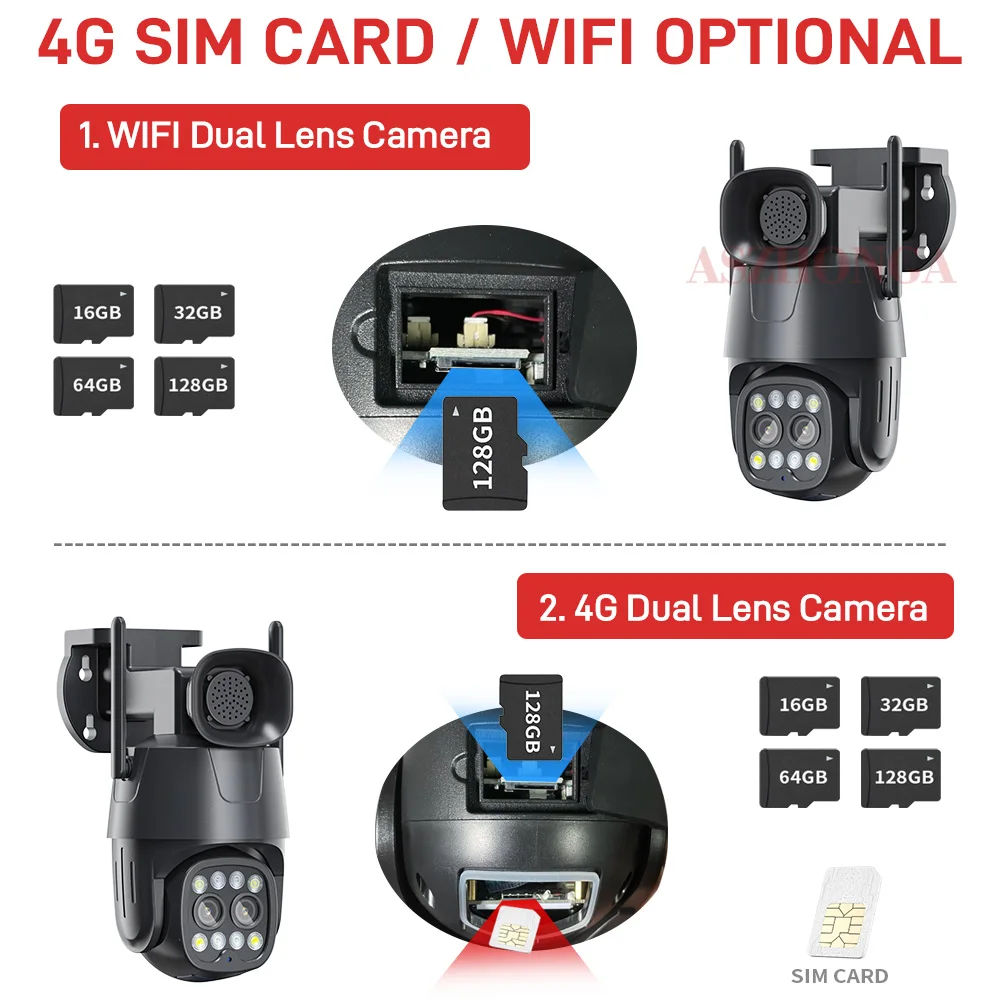 ASZHONGA 4G 8MP Dual Lens Camera 10X Zoom PTZ Camera Two-way Audio WiFi Security Surveillance Linkage Tracking Home Outdoor Cam