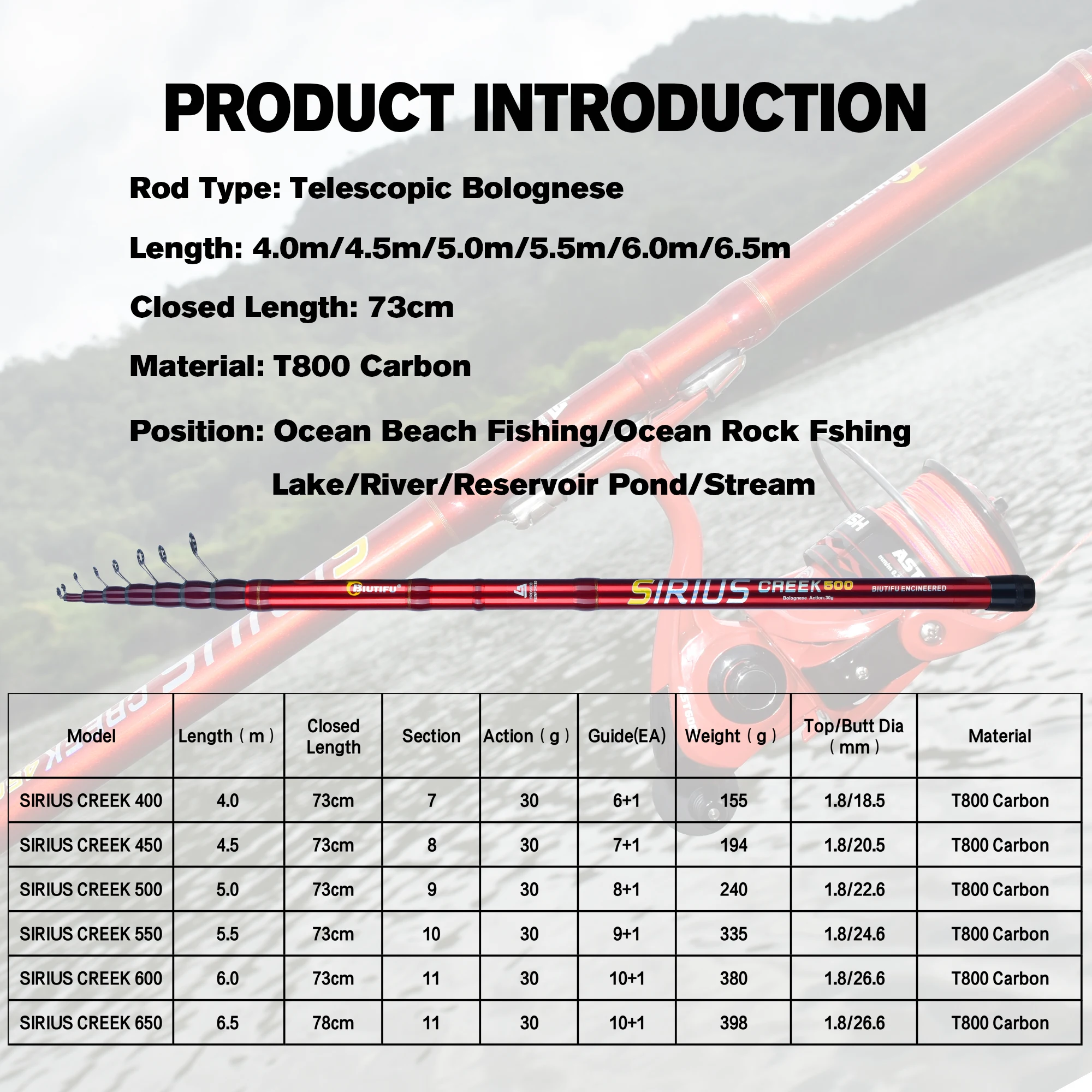 BIUTIFU Telescopic Bolognese F - Fishing Rod Surf ulasan dan harga