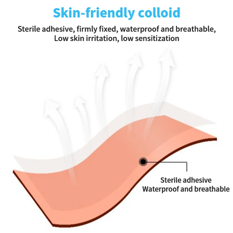 2 pezzi cerotto per chiusura della ferita cerotto cerotto emostatico cerotto per ferita sutura rapida cerotto cerotto portatile per esterni