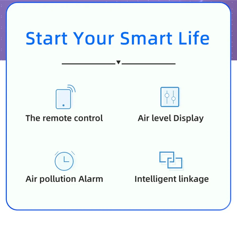 Tuya WiFi Intelligent 5-in-1 Air Quality Monitor Air Housekeeper HCHO/CO2/VOC/Temperature/Humidity Detector Support Remote APP