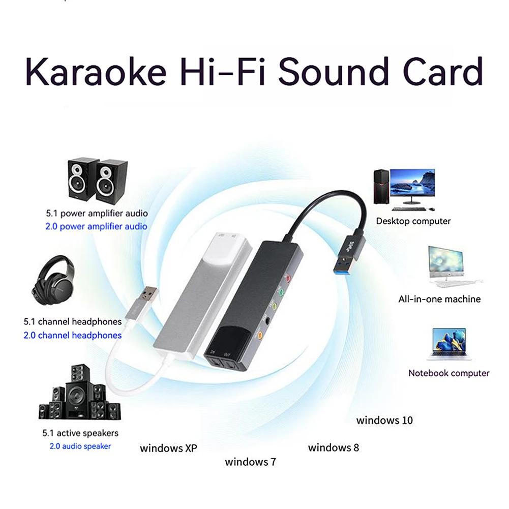 External Audio Converter Aluminium Alloy USB Audio Adapter AC-3 DTS External Audio Card 7.1 5.1 Channel Optical for PC Computer