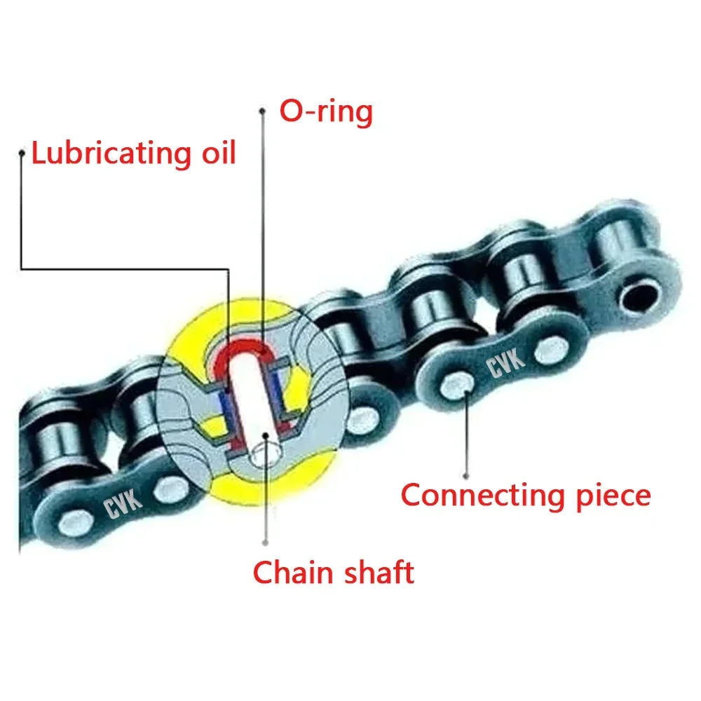 High Quality Motorcycle O-ring Oil seal Chain Sets For 428 DID chain 136 Link 520 525 530 chains 120 Links with Facotry Sale