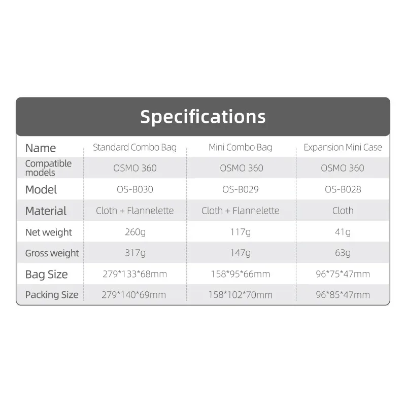 Sunnylife حقيبة التخزين ل DJI OSMO 360 القياسية/ميني/توسيع أكياس مقاومة للخدش المحمولة المنظم صندوق الملحقات #6