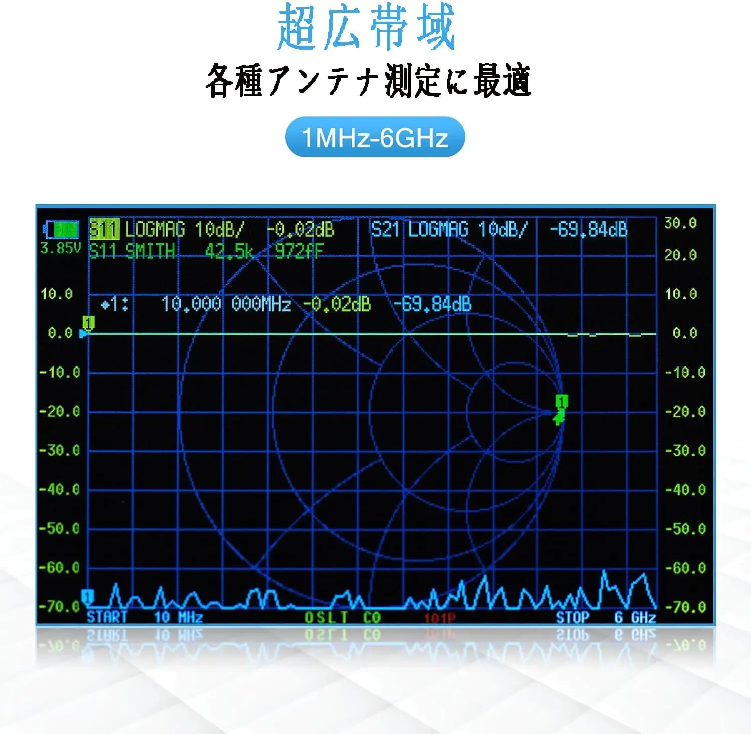 NanoVNA-F V3 Vector Network Analyzer 1MHz-6GHz 4.3\