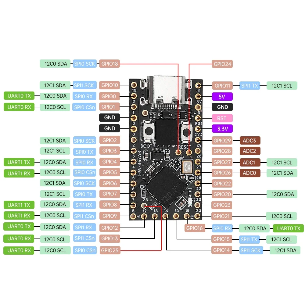 لوحة تطوير Pro Micro RP2040 Mini لوحة تطوير ثنائية النواة تدعم Raspberry Pi Pico، MicroPython 4MB/16MB Type-C #6
