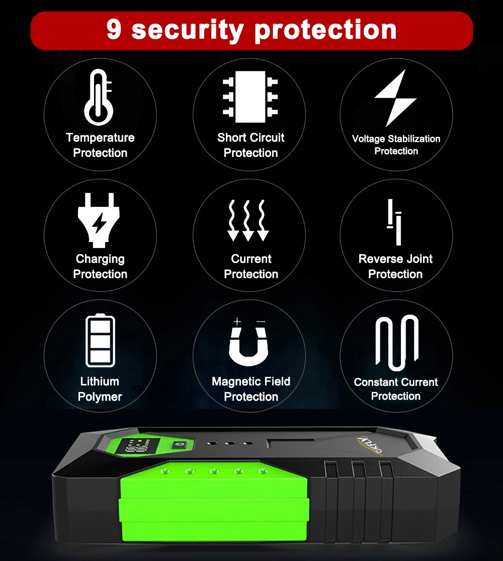 GKFLY Power Bank 3000A Starthilfe Tragbares Ladegerät Auto Booster 12V Auto Startgerät Notfall Auto Batterie Starter – Detail 5
