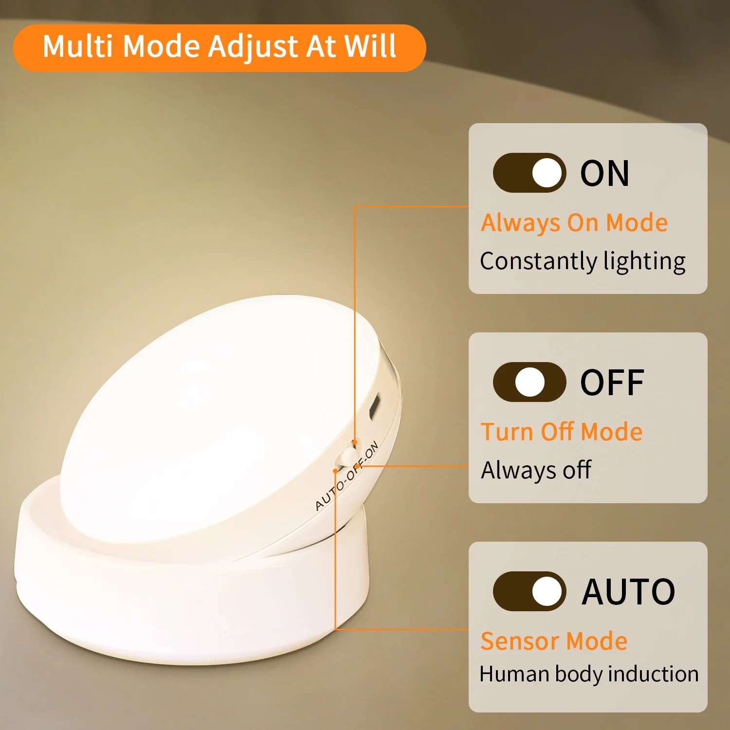 LED Night Lights Smart Human Body Motion Sensor LED Light Wireless Wall Lamp For Stairs Bedside Cabinet Wardrobe Garage Lighting