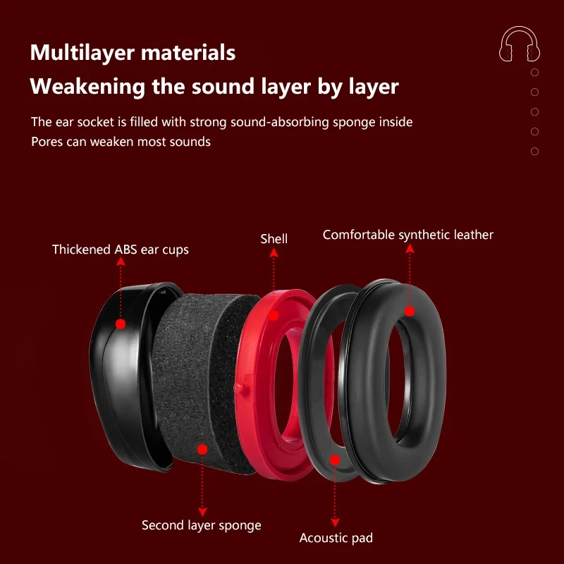 Foldable Anti-Noise Head Earmuffs Ear Protector SNR-35dB For Kids Adults Study Sleeping Work Shooting Hearing Safe Protection