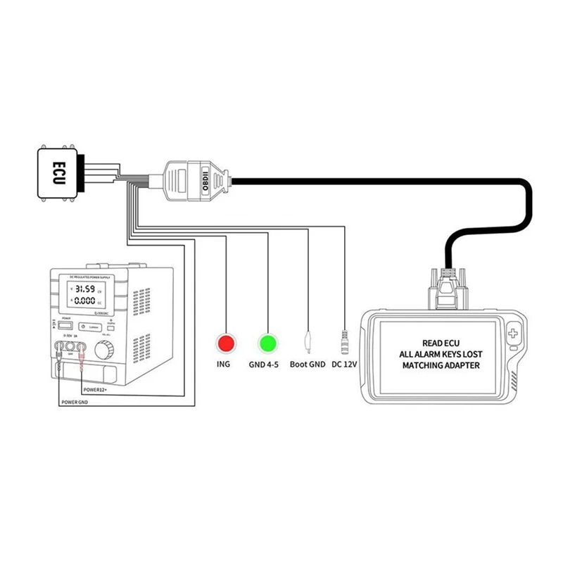 Полный протокол перемычки OBD2, используемый для подключения ECU для программирования ECU через PPS/ FGTECH/ KESS/ BYSHUT/ DISPROG