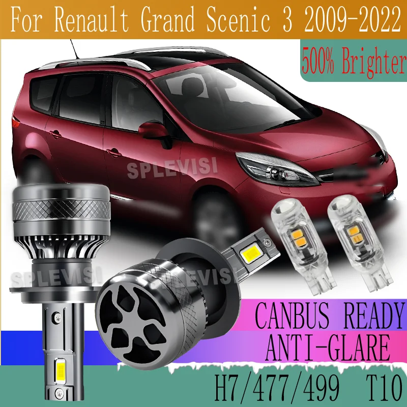 Anti-Glare Design Easy Installation LED HEADLIGHT For Renault Grand Scenic 3 2009 2010 2011 2012 2013 2014 2015 2016 2017-2022
