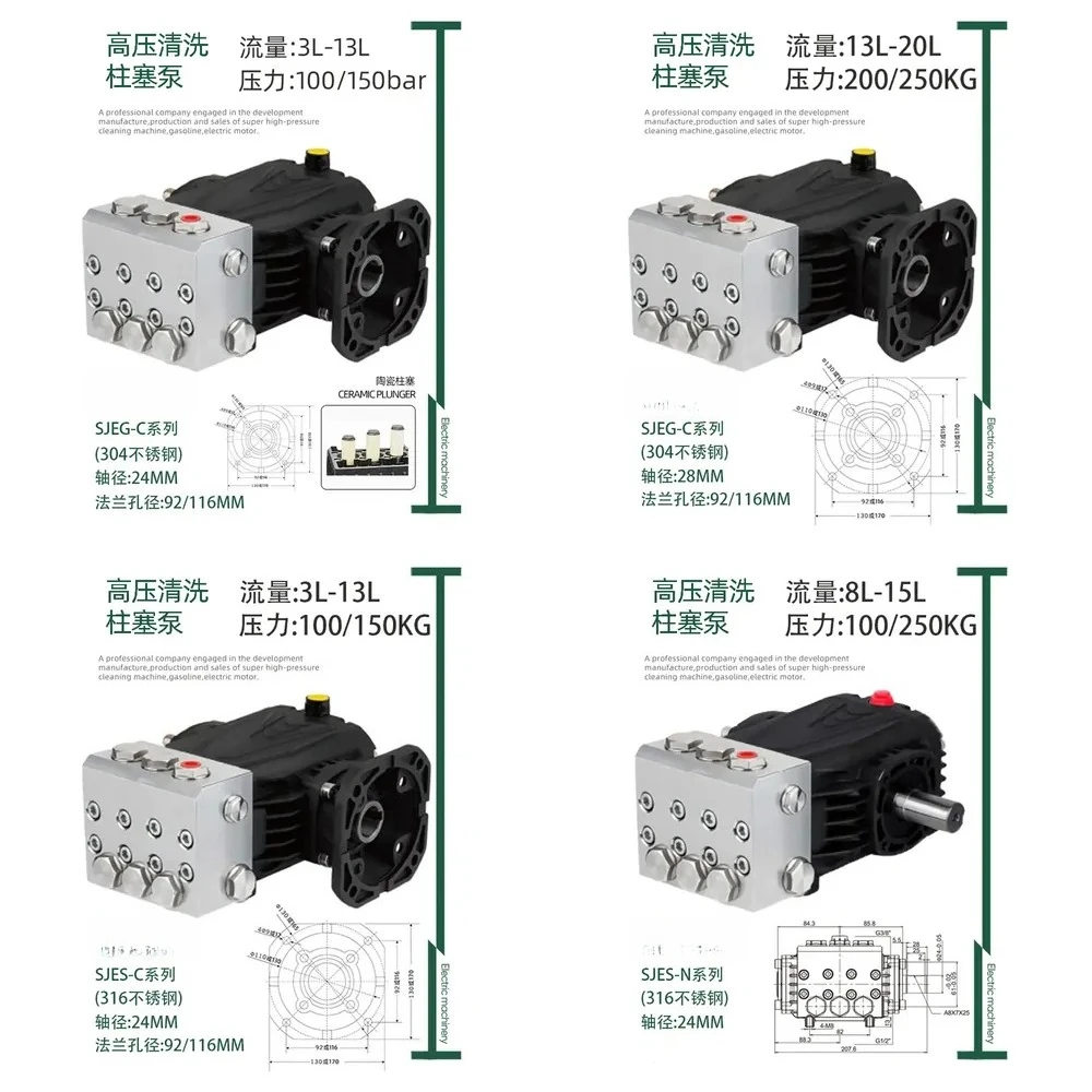 

resistance and high temperature resistance 304/316 stainless steel high pressure plunger pump Industrial pump