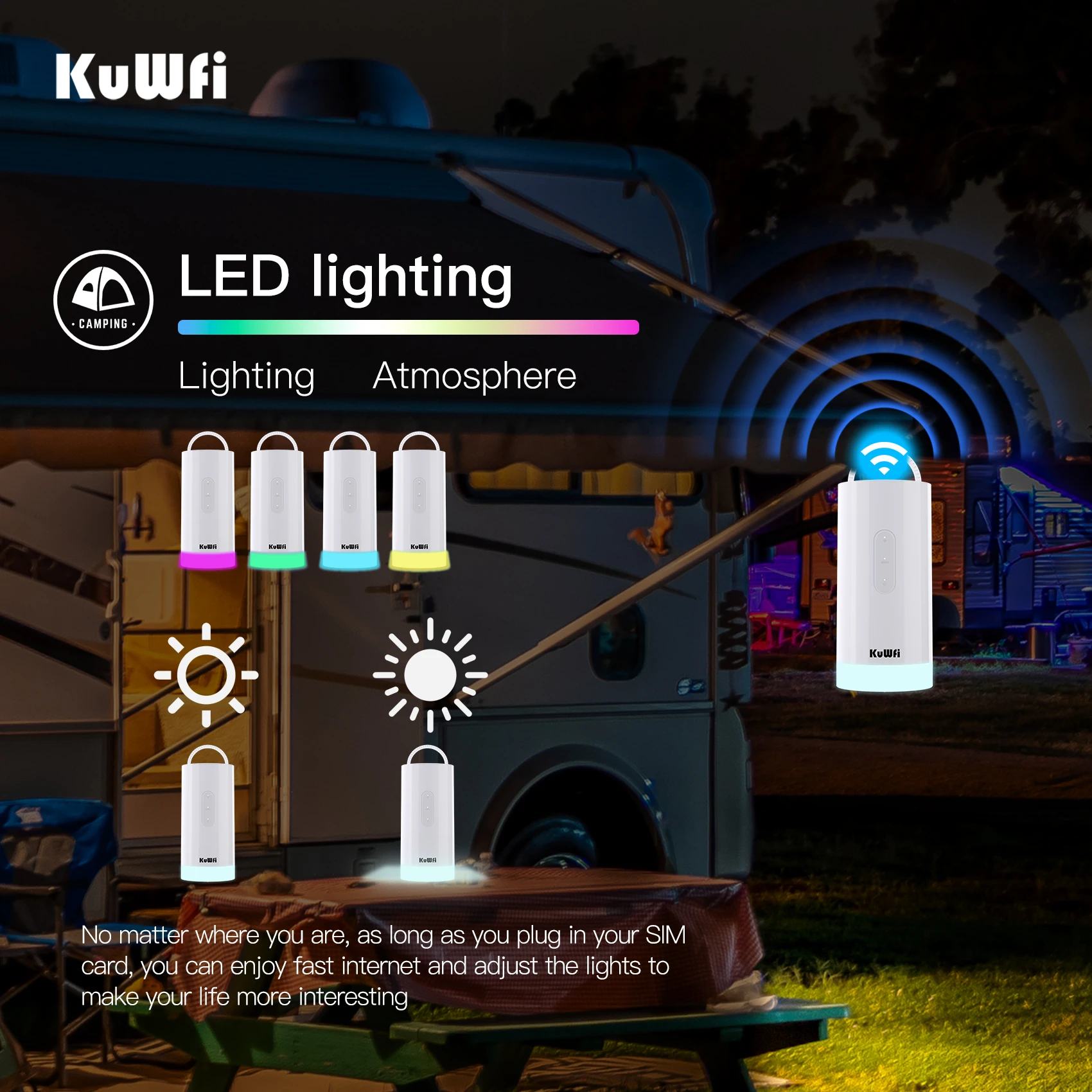 KuWFi 4G LTE CAT6 Router 1200Mbps High-Speed WiFi 10000mAh Ultra Long Endurance Outdoor Lighting Camping Router Support SIM Card