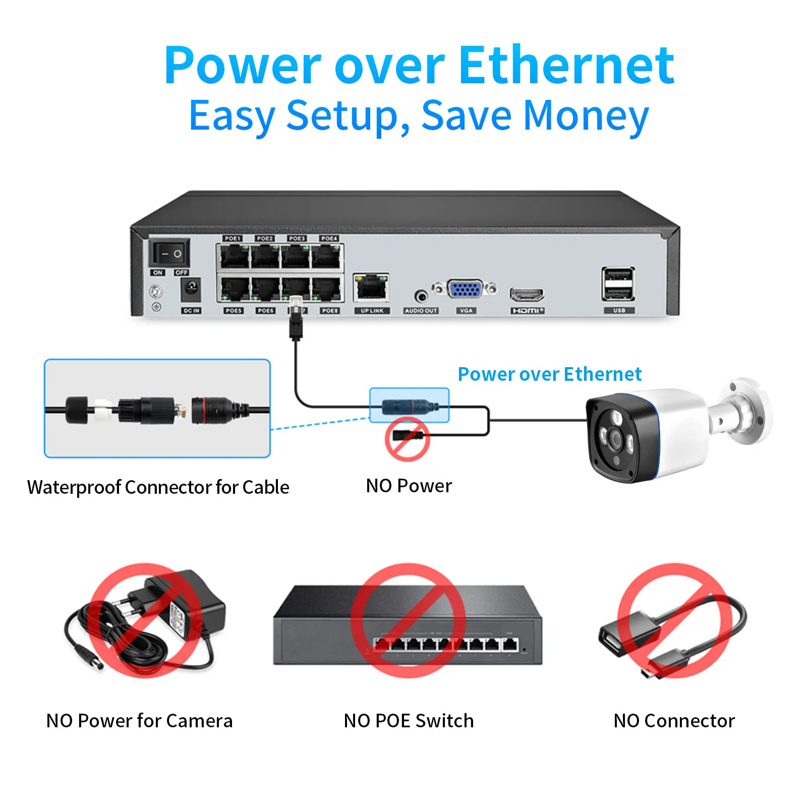 XMEYE-Câmera CCTV Impermeável com Detecção de Movimento, Detecção de Rosto, Power over Ethernet, Câmera IP, Alerta por Email, 8MP, 5MP, 4MP, H.265
