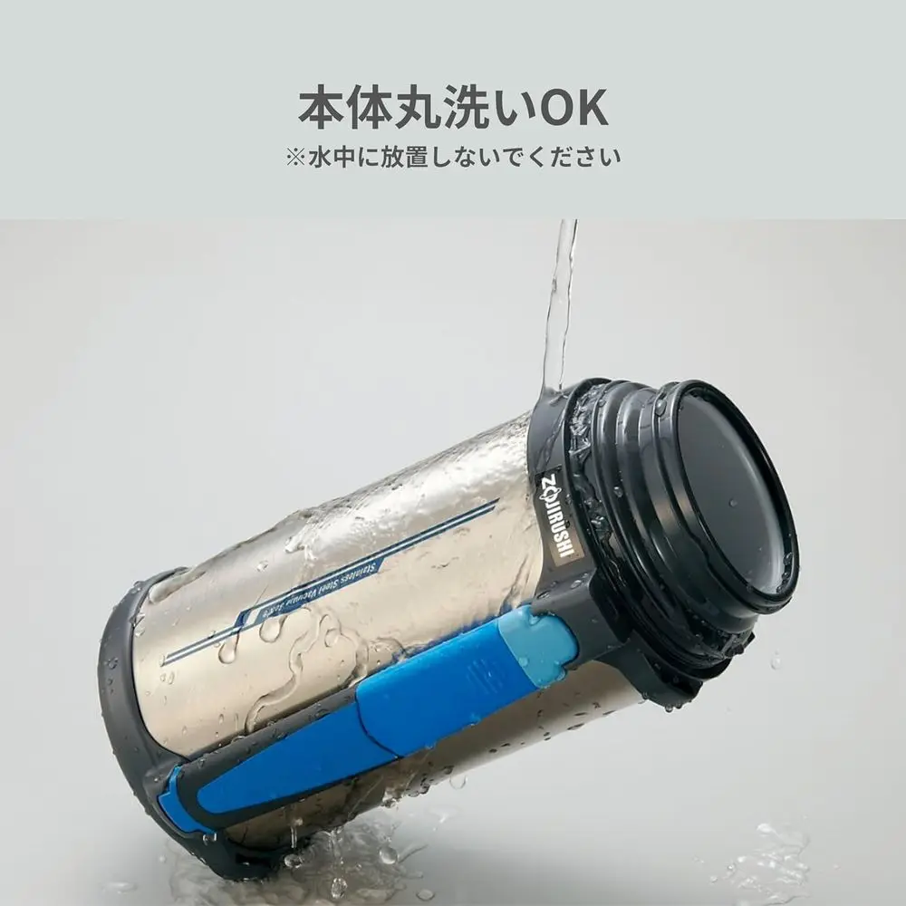 description