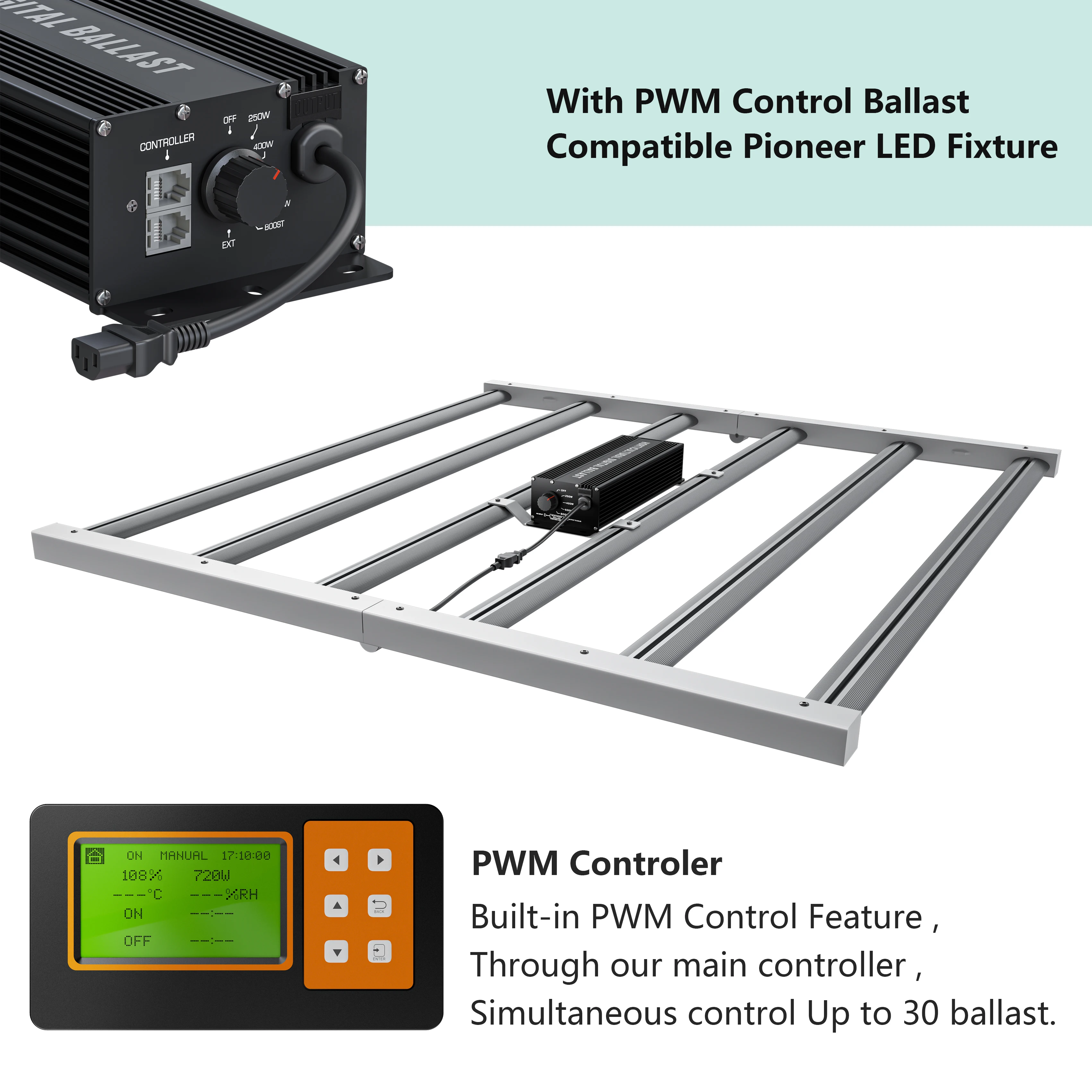 PWM-ECO Light Controller Smart Led Grow Light Controller for 30pcs Light Fixtures Single Output