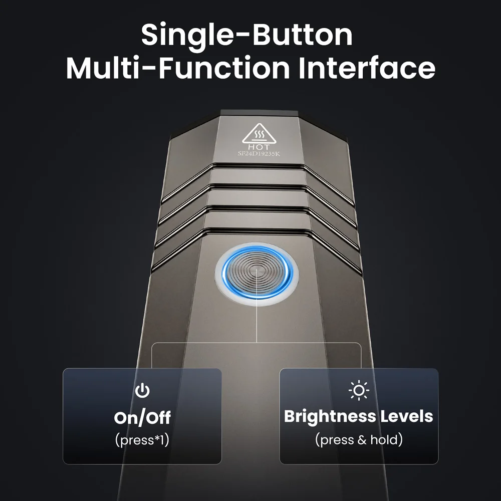 SOFIRN ST1 1500Lm جيب مصباح يدوي 226 متر USB C قابلة للشحن EDC ضوء SFT25R 6000K IPX7 مقاوم للماء الشعلة للتخييم