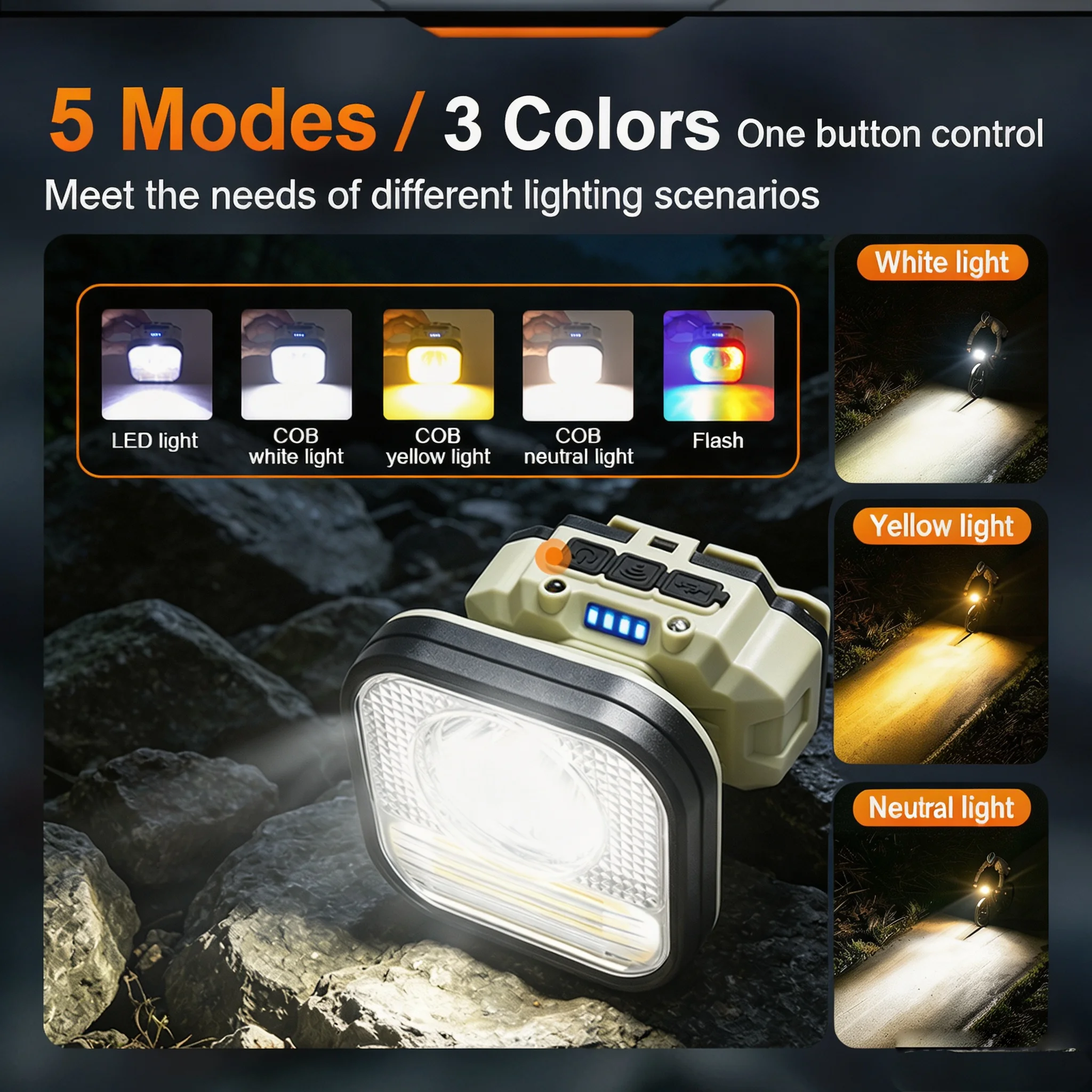 超高輝度LEDマルチモードヘッドランプ 2026年最新アップ - Headlamp Tactical Bright のレビューと価格