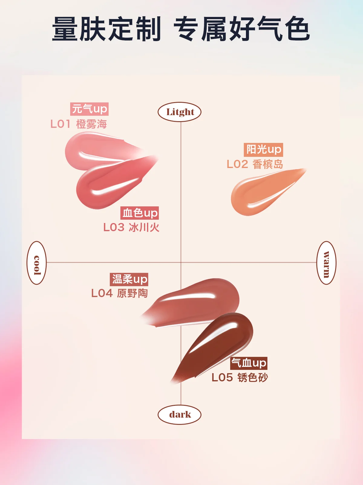 Uhue マット液体頬紅 スポンジブラシ付き ナチュラル ロングラスティング チークティント メイクアップ 女の子用 美容化粧品