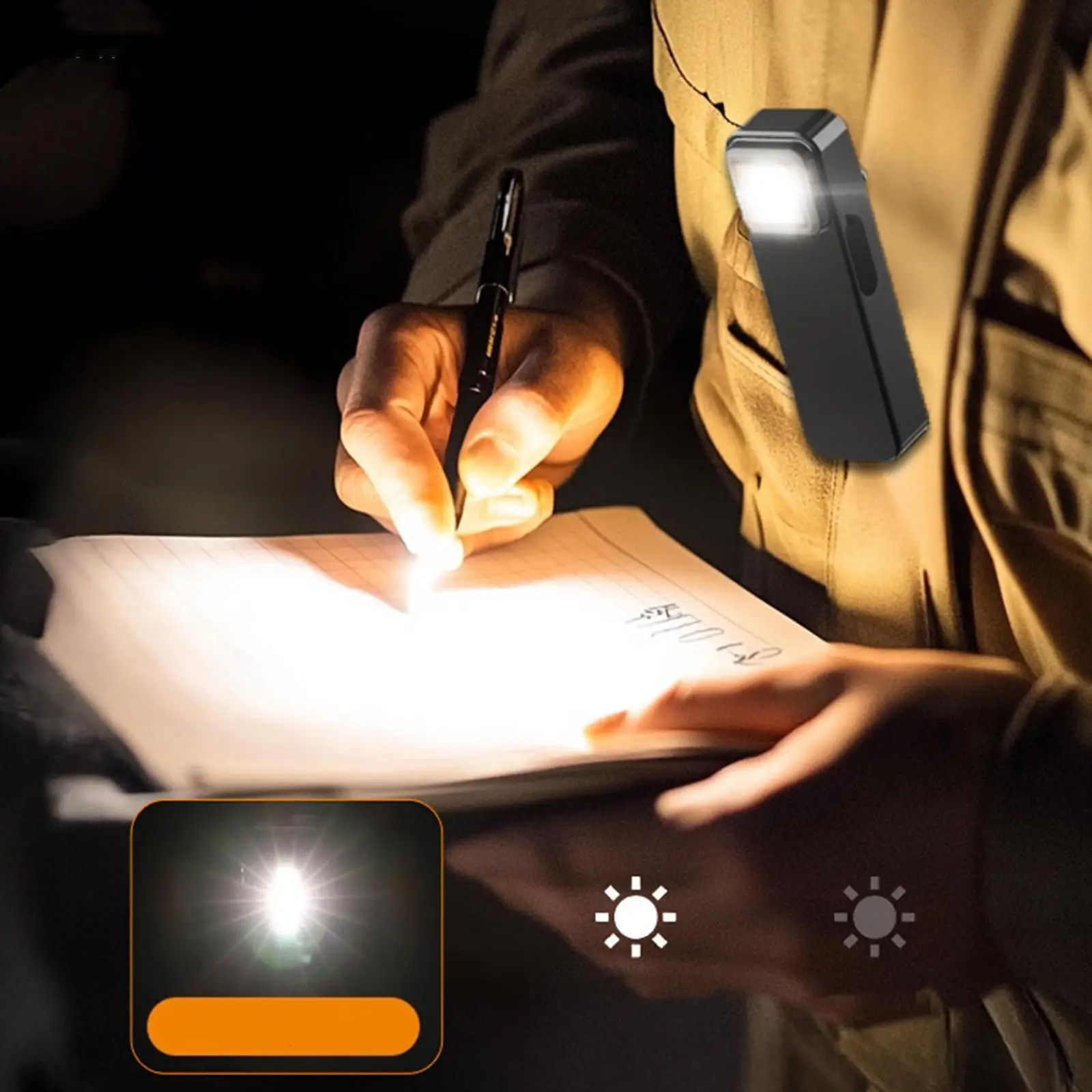 Clip on Hat Light Rotatable USB Rechargeable Adjustable Powerful Multipurpose