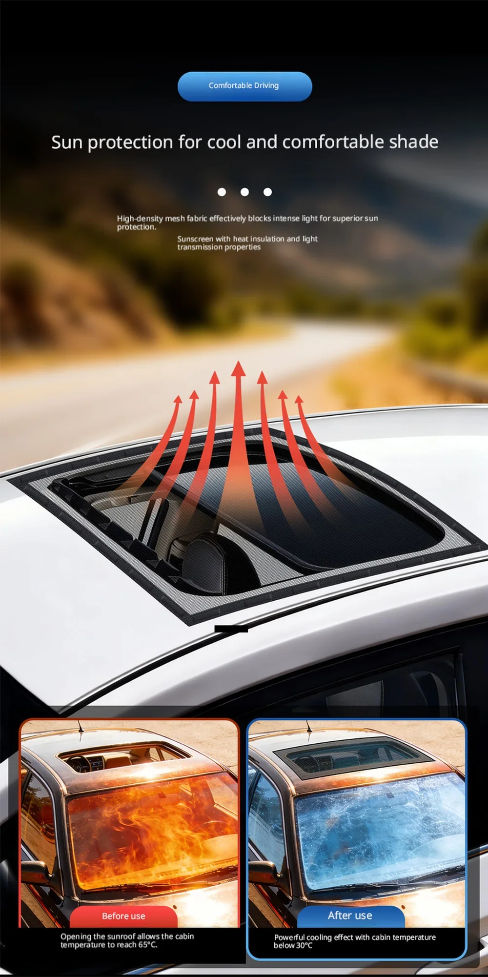 Auto-Sonnendach-Moskitonetz Magnetischer Fensterschutz Anti-Insekten-Netz für Auto-Camping Sonnendach-Abdeckung – Detail 5