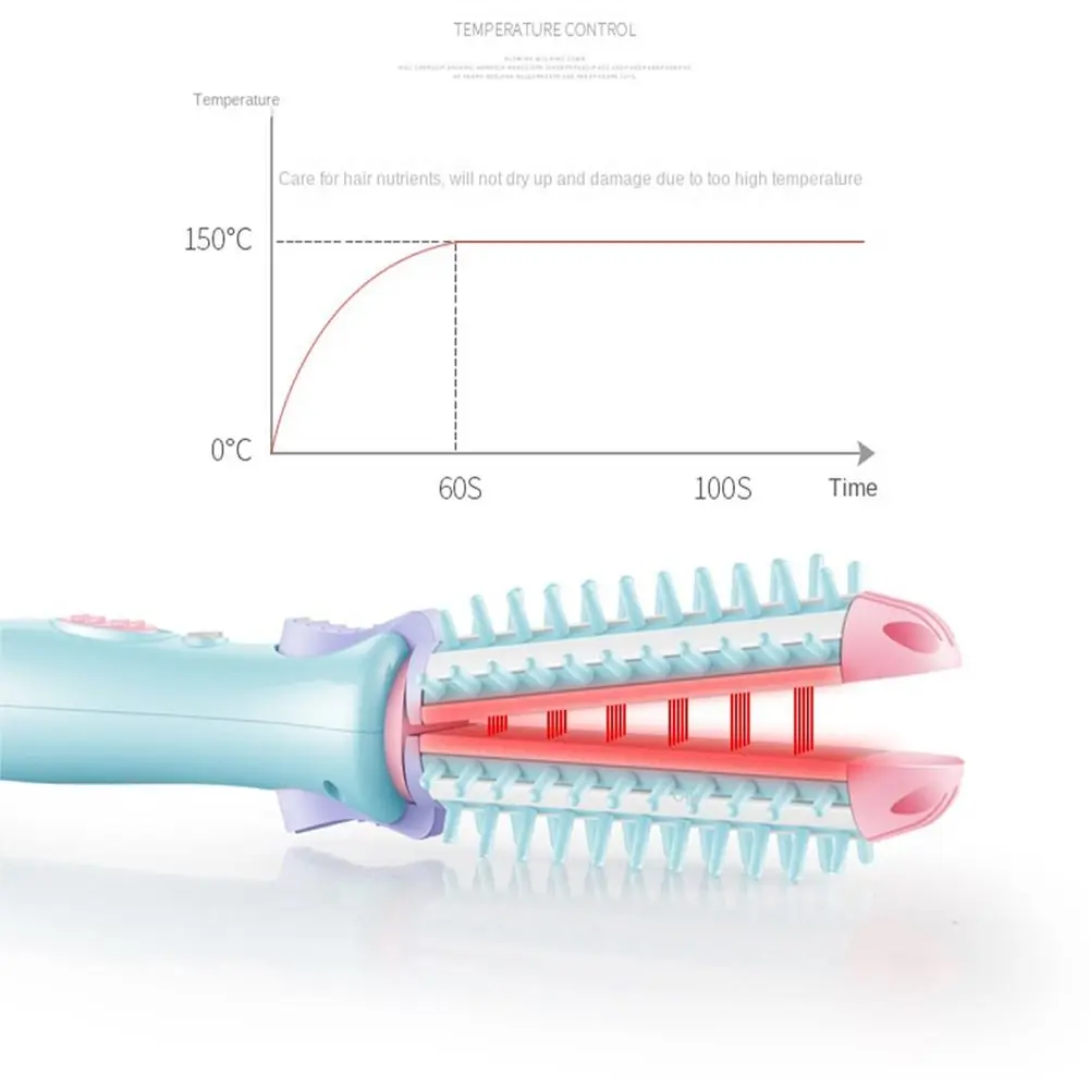 ยืดผมไฟฟ้าที่หนีบผมตรงหวีอุณหภูมิความร้อน Smoothing Hair Straightener แปรงหมุนอัตโนมัติ Fast Heated