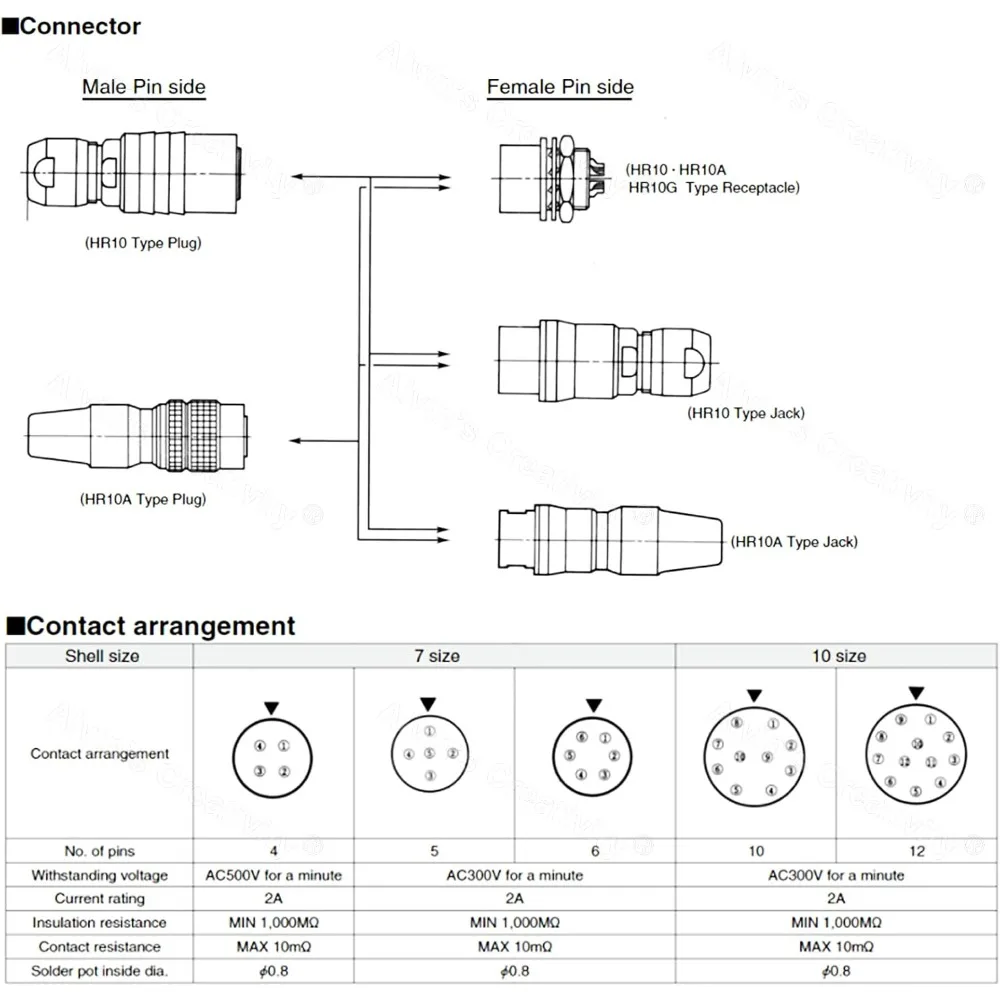 

Alvins Hirose 4-Pin Connector HR10A-7P-4P Male Plug for Sony Venice | Zoom F8/F8n| Sound Devices 664(6PCS, Male)