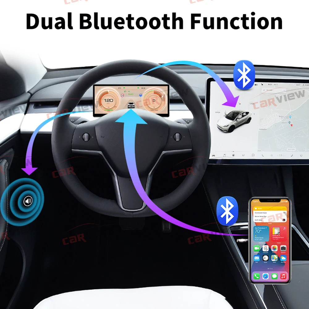 EVKEY Linux 9.0inch For Tesla Heads Up Display Model 3 Y Digital Center Console Dashboard Touch Screen Carplay Android Auto